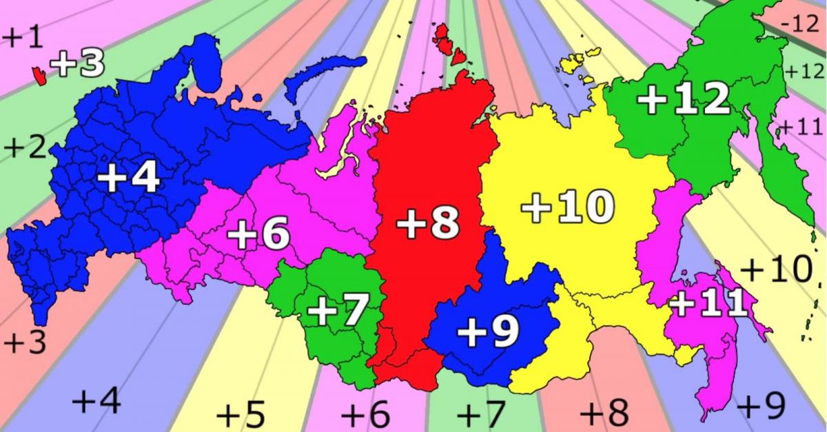 tijdzones van Rusland kaart